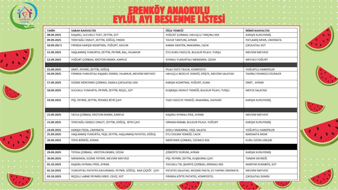 EYLÜL AYI BESLENME LİSTESİ